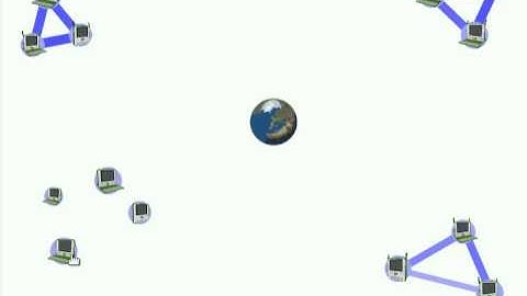 How the mesh network works on OLPC XO laptops in separate groups