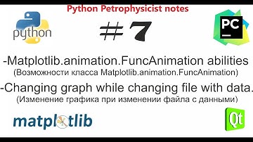 Python и Matplotlib модуль Animation (авто обновление графики)