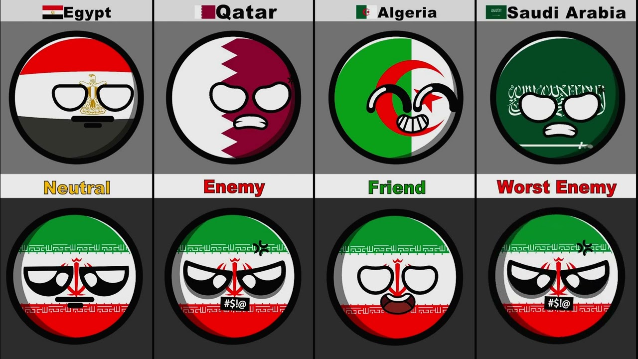 Countries that Hate/Love iran 🇮🇷 2026
