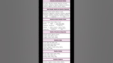 Just take a Revision on Important Trends in Periodic Table || s and p Block || NEET2023 #Shorts