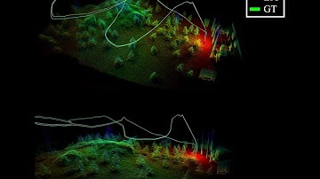 [SLAM] FAST-LIO-MULTI LiDAR update method comparison in Gazebo with Livox LiDARs (test#13)