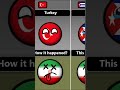 Reaction on Iran Dead Countryballs #trending