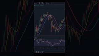 No Seas Liquidez De Salida