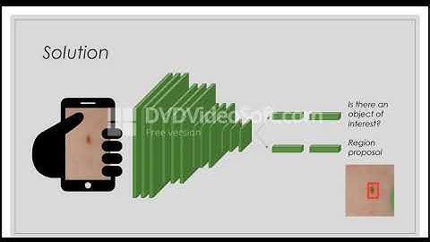 IBM Coursera Advanced Data Science Capstone - Kasper Kristian Rasmussen
