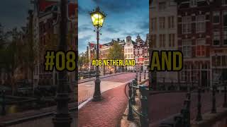Top 10 Most Developed Countries in the World 2023 #shortfeed  #youtubeshort #shortvideo #shorts