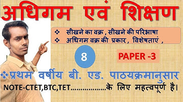 अधिगम / सीखने का वक्र  , सीखने का प्रकार , अधिगम वक्र की विशेषताएं