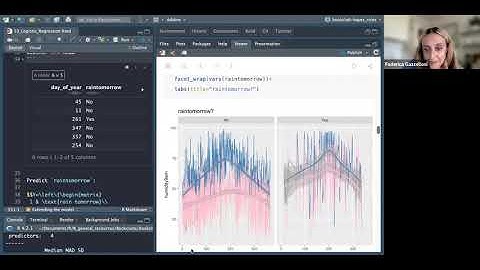 Bayes Rules! Logistic Regression (bayes_rules04 13)