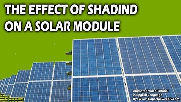 10- Effect Of Shading On A Solar Module  | Basics of Solar Energy
