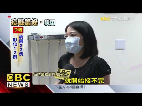 防疫！紫外線殺菌燈狂賣 業績飆增40% @57ETFN