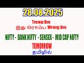 Nifty Analysis for 28.08.2025 | Option Trading For Beginners | Technical Analysis in Tamil