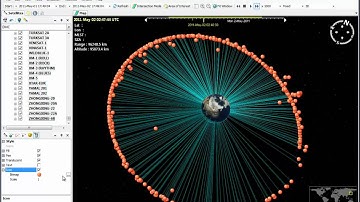 Geostationary Satellites (SaVoir)