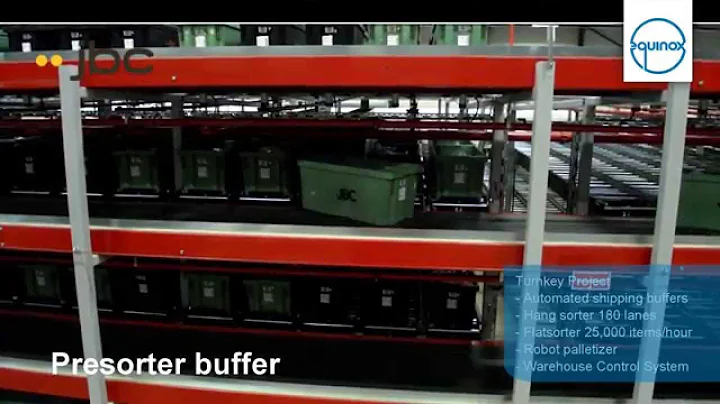 Turnkey project fashion retail intralogistics