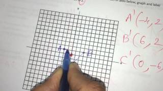 DILATION IMAGE ON COORDINATE PLANE