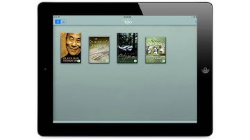 Returning Axis360 E-books in Blio for iOs Phones & Tablets
