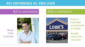 Webinar: B2B vs B2C E-commerce - 3 End User