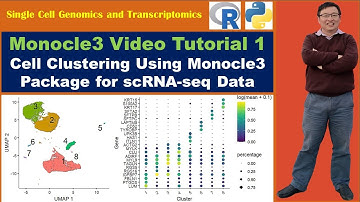 Monocle3 Video Tutorial 1: scRNA-seq Data Loading, Pre-processing and Cell Clustering