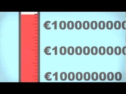 Video: Wat is een schuldbrief?