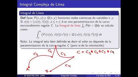 integración compleja de línea .....
