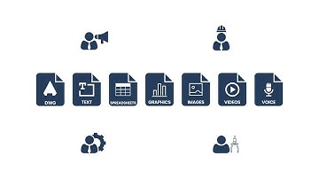 Explaining EDM Fundamental Concepts