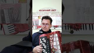 "Веселі пальчики" Етюд. Автор О.Бондарчук