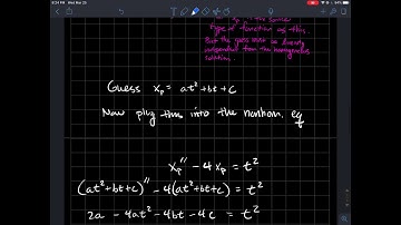 Undetermined coefficients intro and example
