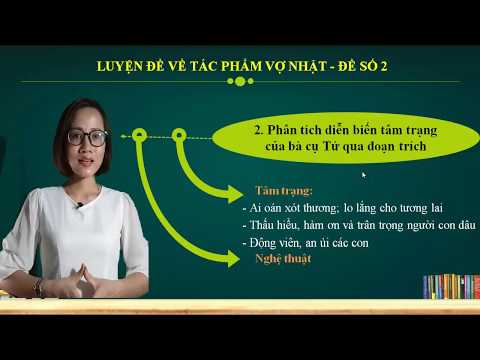Video Luyện đề - Phân tích nhân vật bà cụ Tứ qua đoạn trích... - youtube