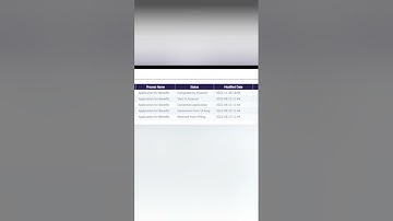 UIF STATUES CLARIFIED - (STA & CBA)