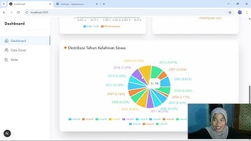 Presentasi Project Pelatihan Web Framework PT Universal Big Data -Berlianna Ramadhona-SMKN 2 Malang