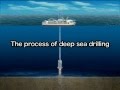 Overview on Deep Water Drilling