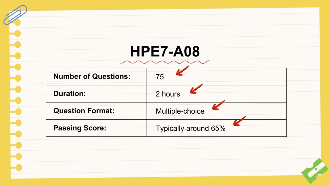 Бесплатный практический тест HPE7-A08 | Экзамен HPE Network Switching Professional