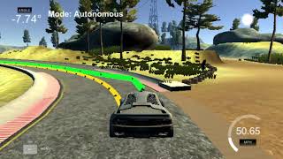 Model Predictive Control Simulation