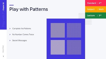 Chapter 10 | Play with Patterns | Complete the Patterns | No Number Comes Twice | Math | Class 4