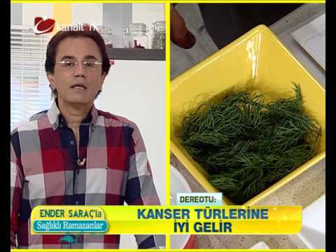 Zerdeçal'ın Faydaları