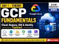 GCP Fundamentals Explained | Regions, IAM & Core Concepts | Day 1