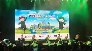 RMISPP K2B 2019 Graduation Performance