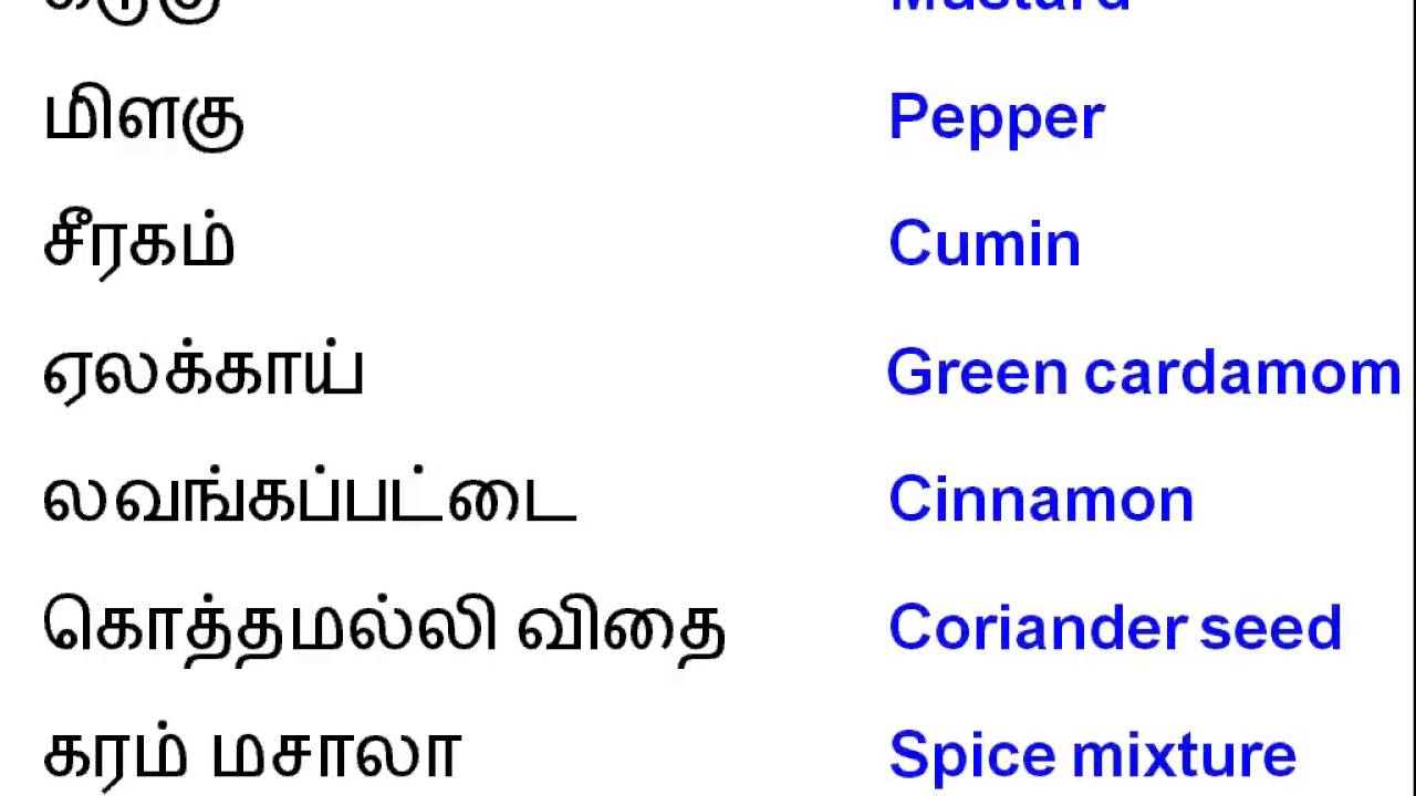 Spoken English   Learn English through Tamil   Spices