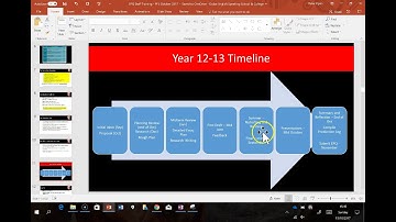 Intro to EPQ Supervisors in Year 12