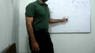 Linux 338 Lecture on partition & OS kernel Part 2