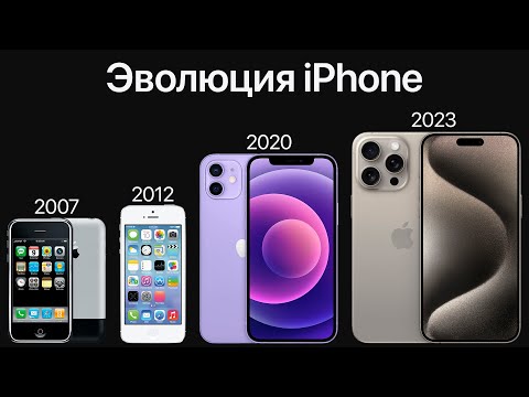 Эволюция Iphone От Iphone 2G До Iphone 15 Pro Max