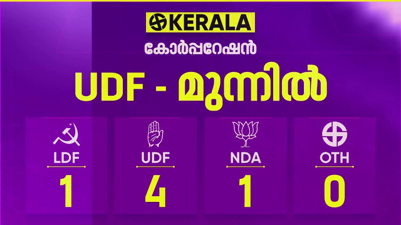 Ldf Notes സ്വർണപ്പാളിയിൽ പാളിയോ? LDF ന്റെ ഉരുക്കുകോട്ടകളിൽ വിള്ളൽ, കോർപ്പറേഷനുക ...