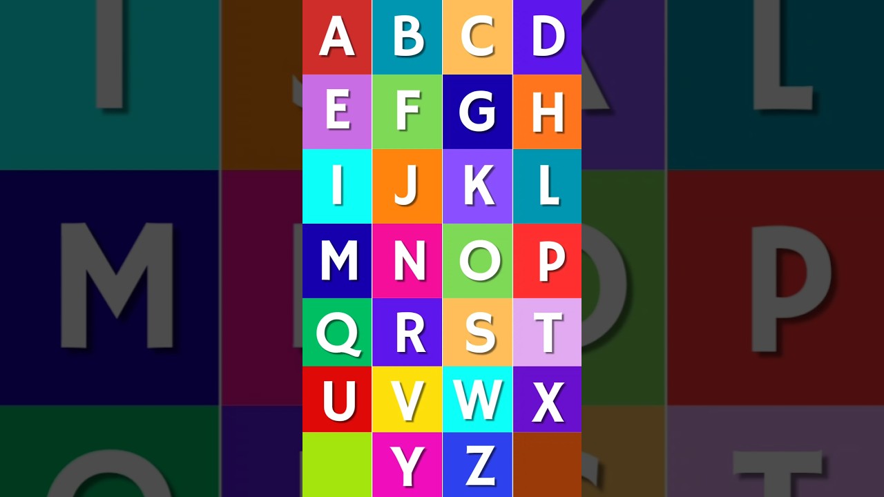 ABCD song | Learn English Alphabets | For toddlers and preschoolers