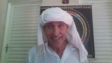 Human design roight angle of maya 3.5--3.6