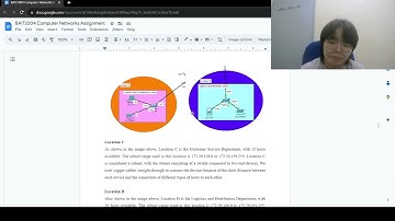 BAIT2004 Fundamentals Of Computer Networks Assignment
