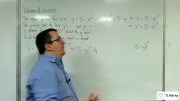 A-Level Further Maths E2-10 Volumes of Revolution: Revolution about the y-axis Example 4