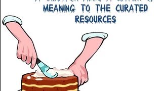 11 Presenting Curated Resources