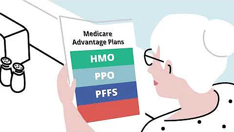 What Types of Medicare Advantage Plans Are There