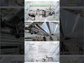 ECO Efficient Sheet Extrusion Line Energy Saving Technology By RR Plast #rrplast #manufacturing #yt