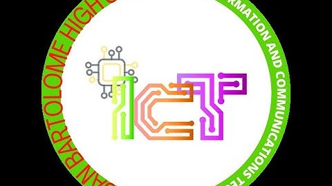 Video Lesson on Control Panel Applets