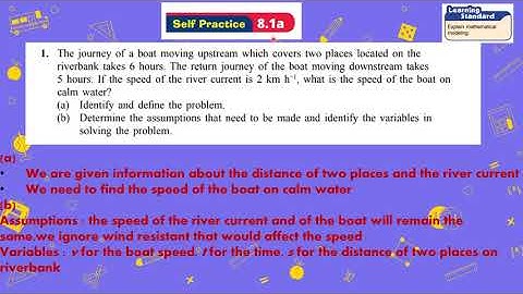 BAB 8 MATHEMATICAL MODELLING