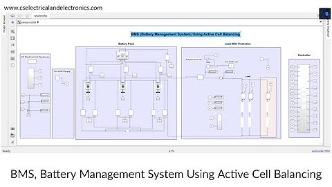Battery Management System Using Active Cell Balancing Topology